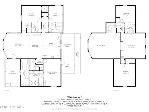Tiny photo for 259 Heathers Folly Road, Willard, NC 28478 (MLS # 100561139)