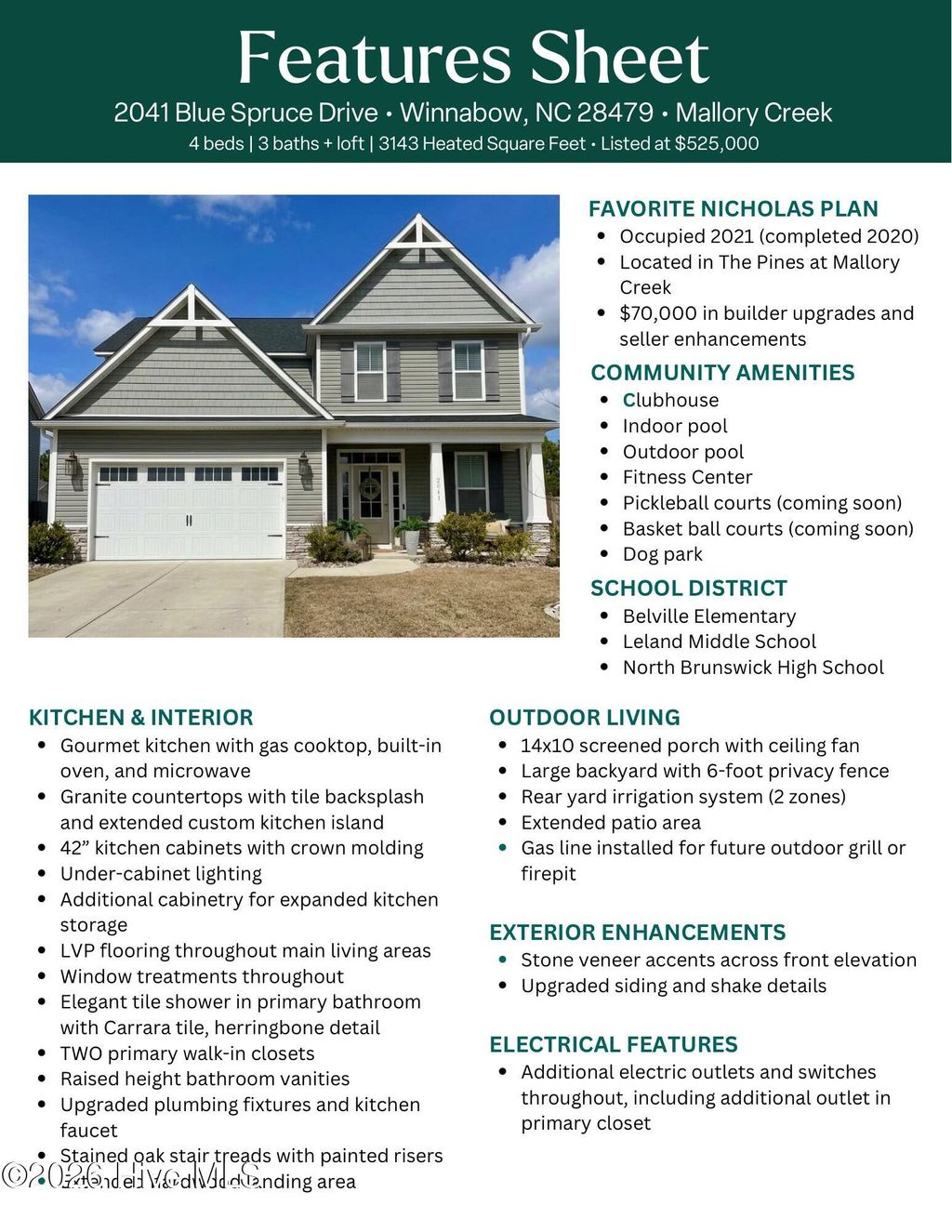 Photo of 2041 Blue Spruce Drive, Winnabow, NC 28479 (MLS # 100558195)