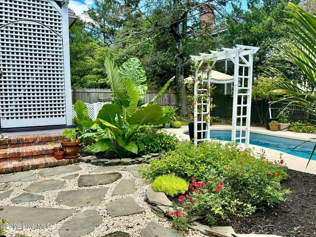 Photo of 1902 Market Street, Wilmington, NC 28403 (MLS # 100566277)