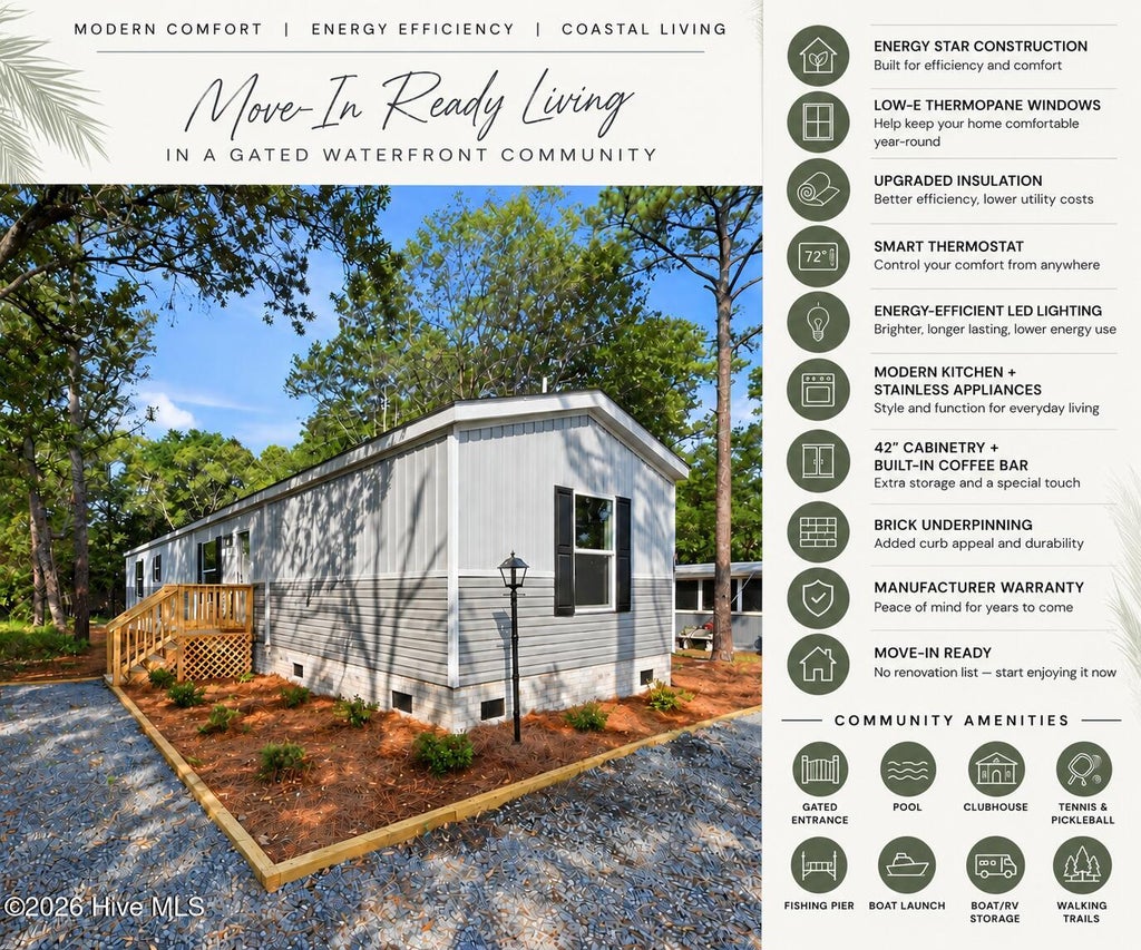 Photo of 3411 Marlin Drive, Bolivia, NC 28422 (MLS # 100579196)