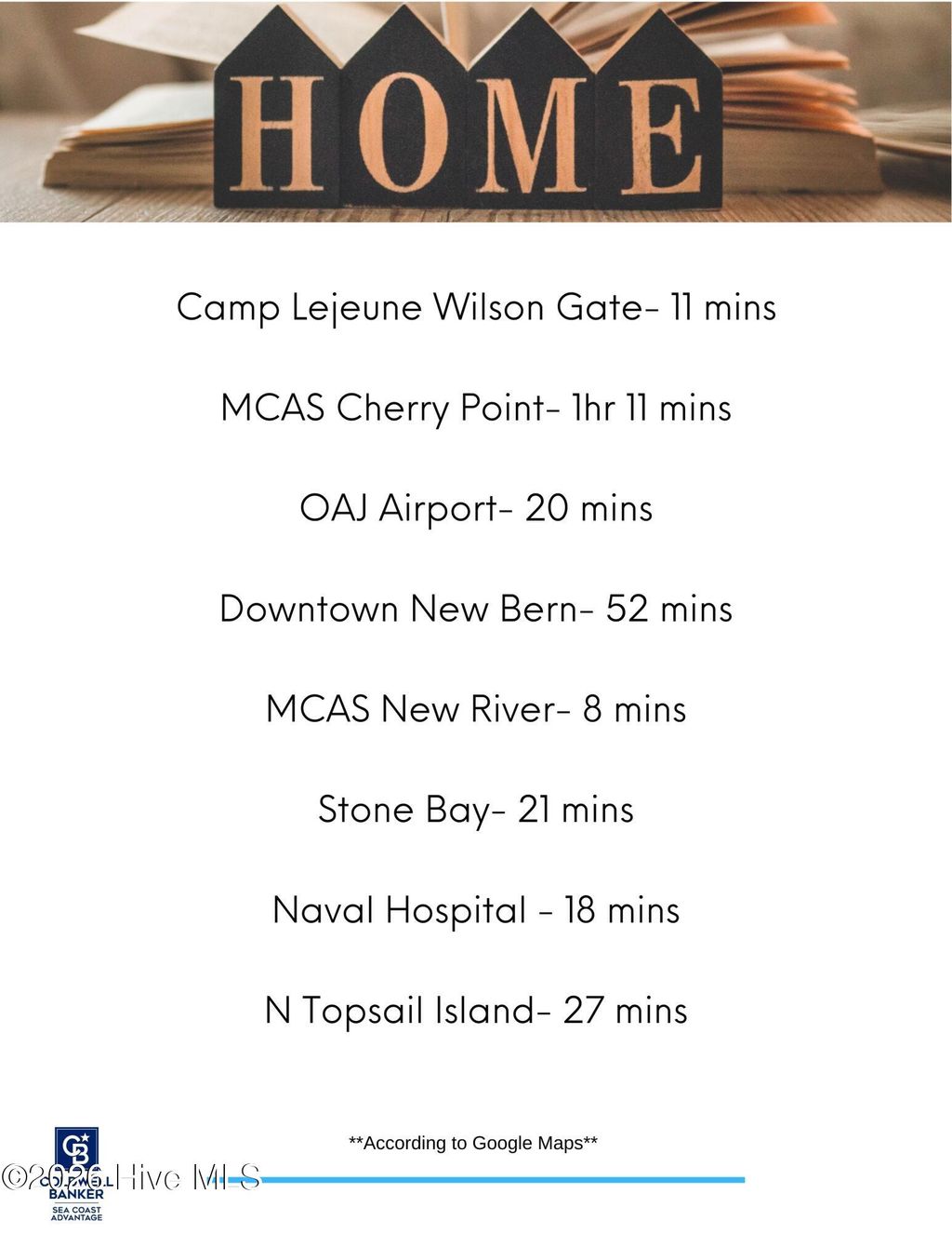 Photo of 406 Maplehurst Drive, Jacksonville, NC 28540 (MLS # 100555937)