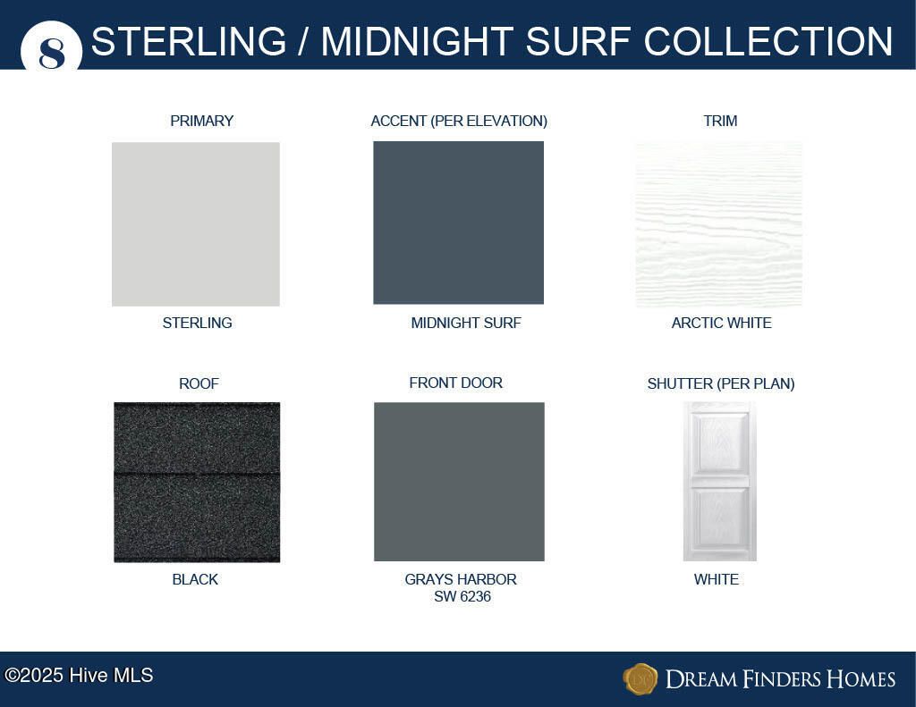 Photo of 628 S Squires Run Lane, Richlands, NC 28574 (MLS # 100546413)