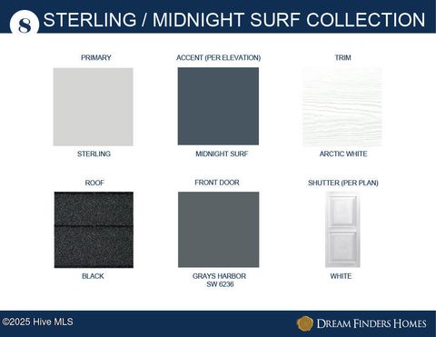 Tiny photo for 628 S Squires Run Lane, Richlands, NC 28574 (MLS # 100546413)