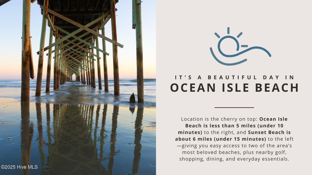 Photo of 6846 W Lindley Lane SW #Lot 9, Ocean Isle Beach, NC 28469 (MLS # 100542880)