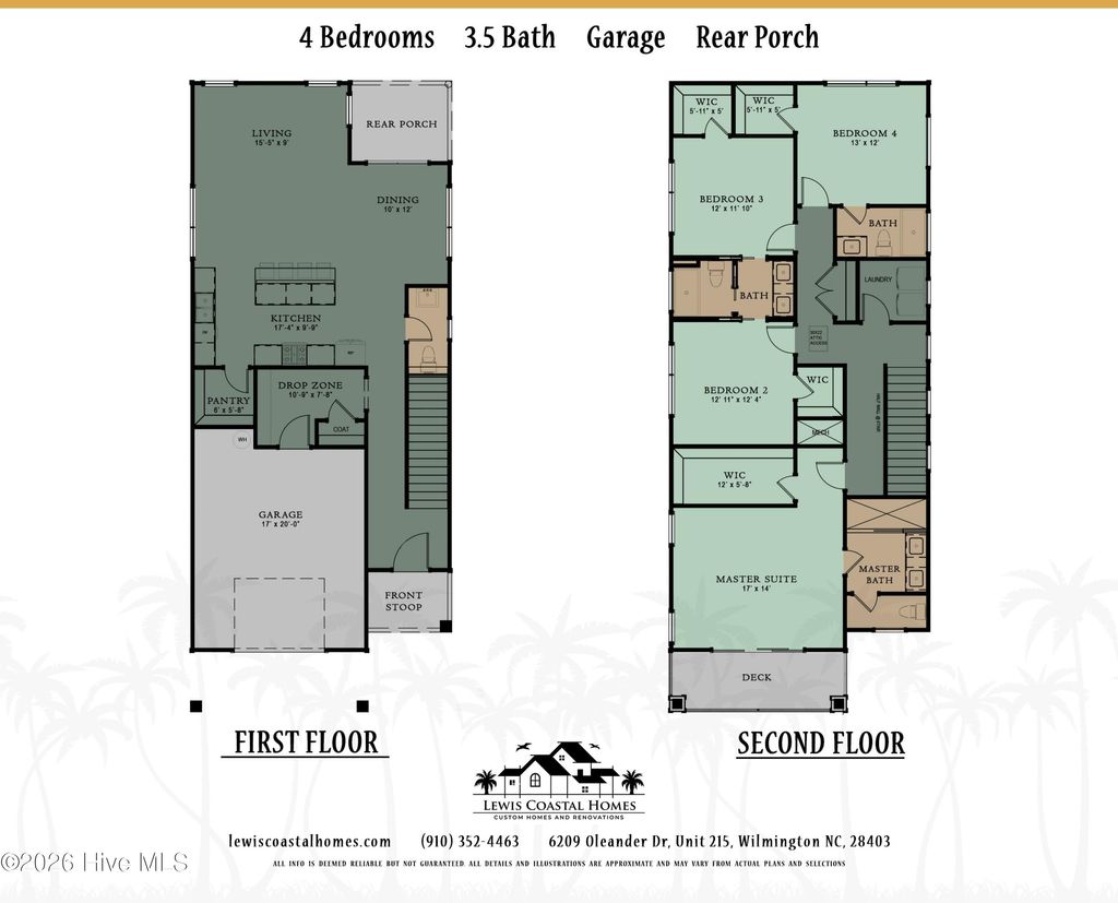 Photo of 5015 Peachtree Avenue, Wilmington, NC 28403 (MLS # 100570867)