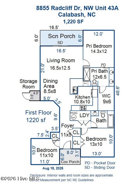 Condo For Sale - 8855 Radcliff Drive #UNIT 43A<br/> Brunswick County, Calabash, NC 28467