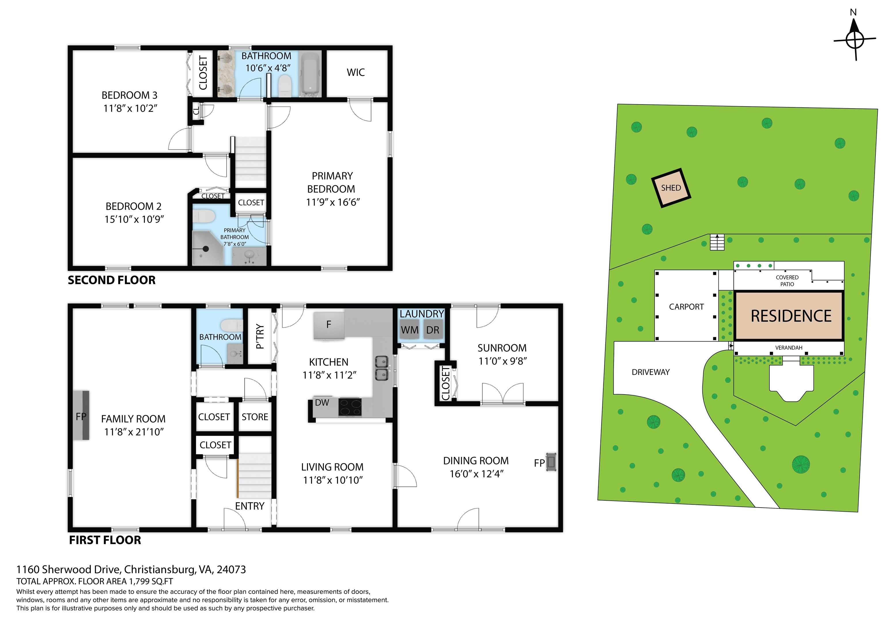Christiansburg, Virginia 24073, United States, 3 Bedrooms Bedrooms, ,3 BathroomsBathrooms,Residential,Pending,195789