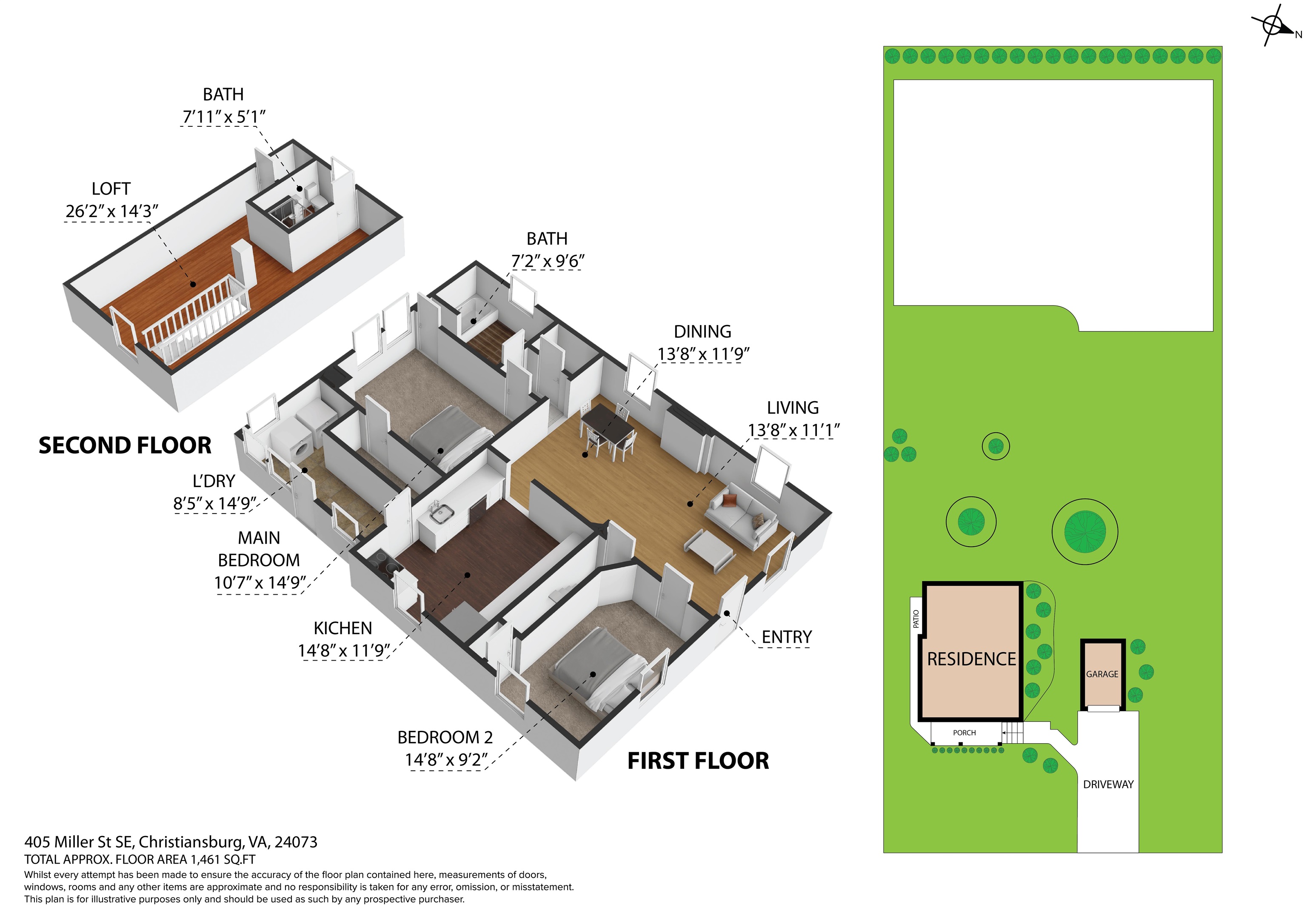 Christiansburg, Virginia 24073, United States, 3 Bedrooms Bedrooms, ,2 BathroomsBathrooms,Residential,Active,199841