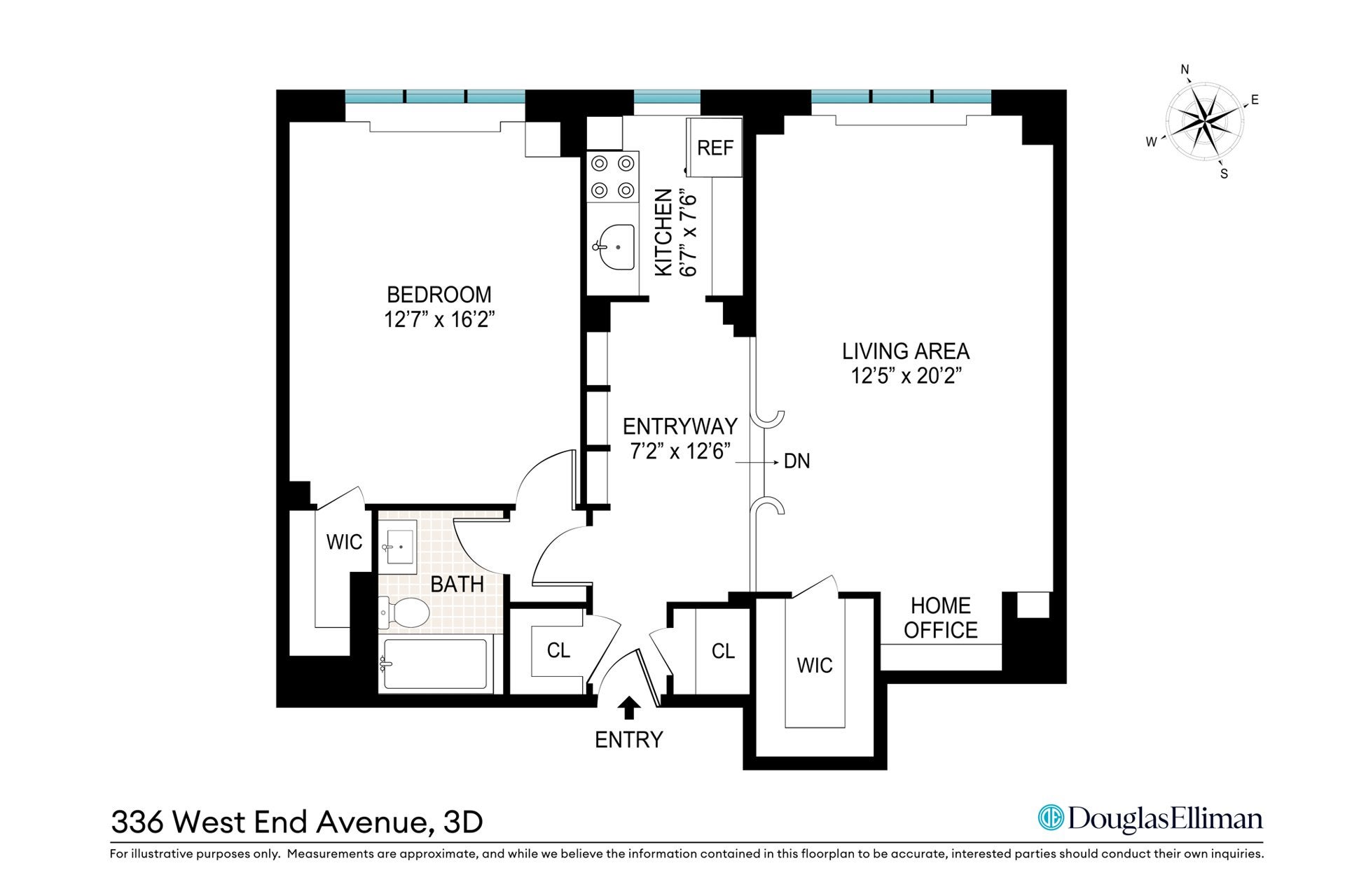 Commercial property