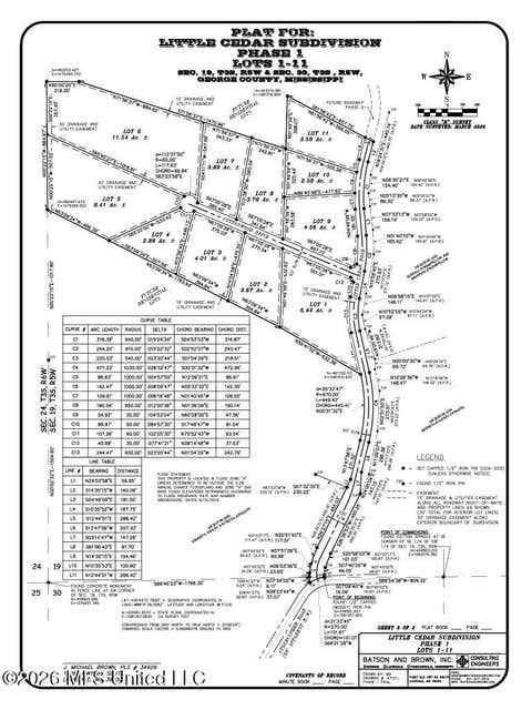 Vacant Land For Sale - Little Cedar Road<br/> Lucedale, MS 39452