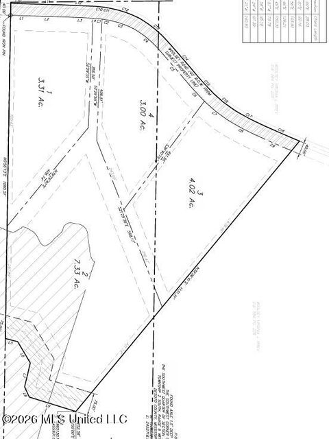 Vacant Land For Sale - Woosley Road<br/> Olive Branch, MS 38654