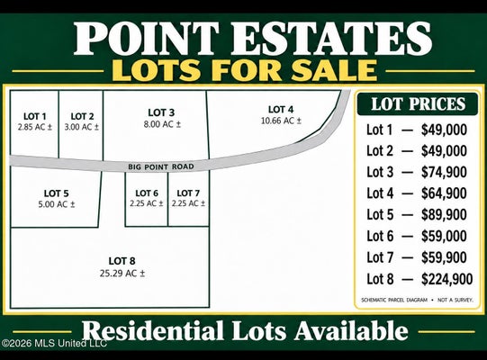 LOT 8 BIG POINT ROAD, MOSS POINT, MS 39562 - Image 35f1946b8e10cf4e512369dbcac512b3/2841936171