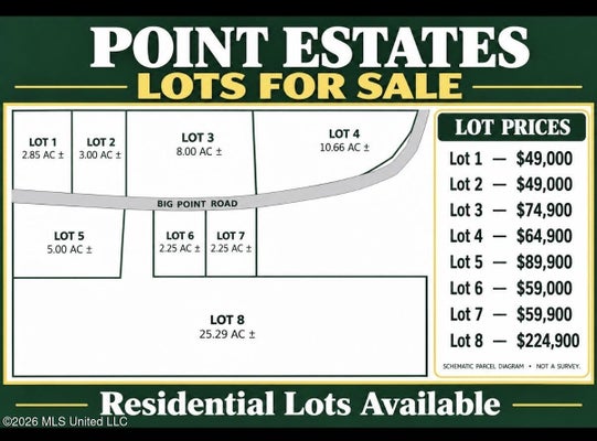 LOT 8 BIG POINT ROAD, MOSS POINT, MS 39562 - Image 35f1946b8e10cf4e512369dbcac512b3/483962196