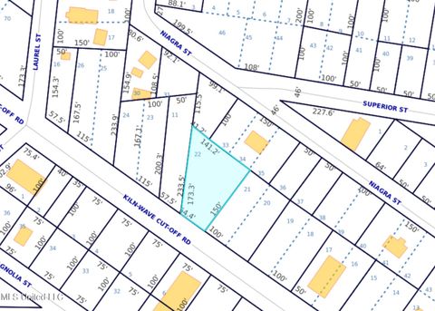 Vacant Land For Sale - Kiln-waveland Cutoff Road<br/> Waveland, MS 39576