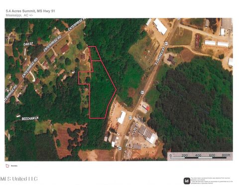 Vacant Land For Sale - Franklin Street<br/> Summit, MS 39666