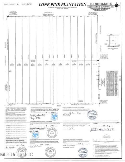 Vacant Land For Sale - LOT 8 Mount Helm Road<br/> Brandon, MS 39047