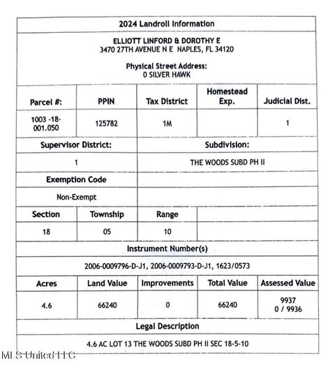 Vacant Land For Sale - LOT #13 Silver Hawk<br/> Saucier, MS 39574