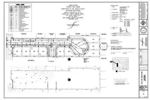 262 clover Road Tracy CA 95376