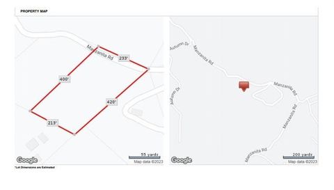 MLS: 225043075