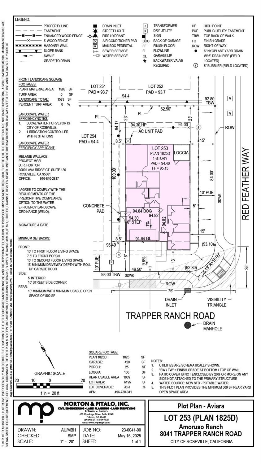 8041 Trapper Ranch Road