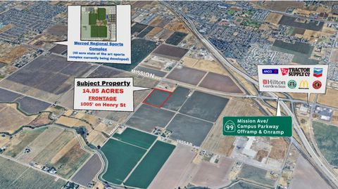 0 Henry Street Merced CA 95341