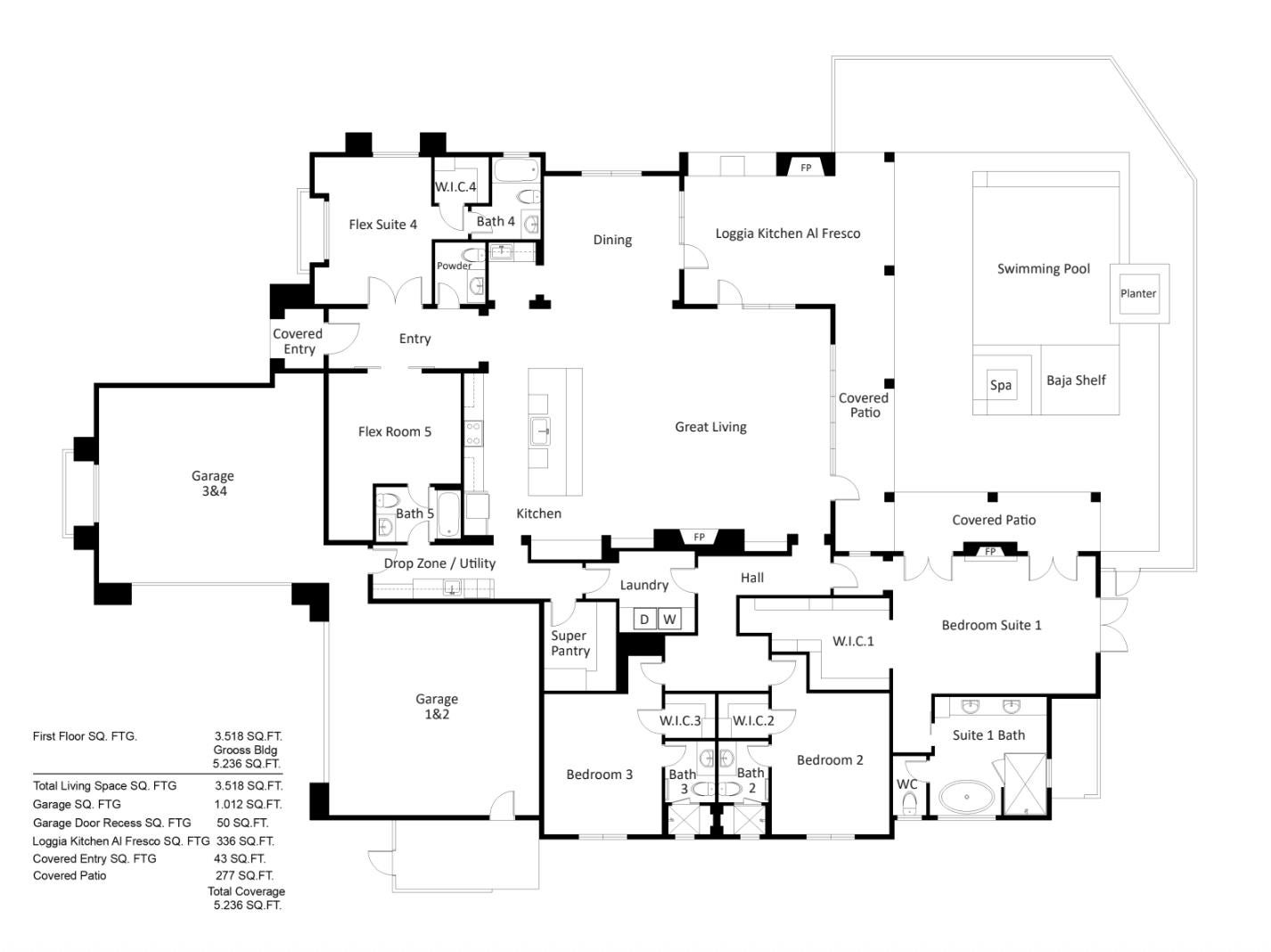 5000 Greyson Creek Drive