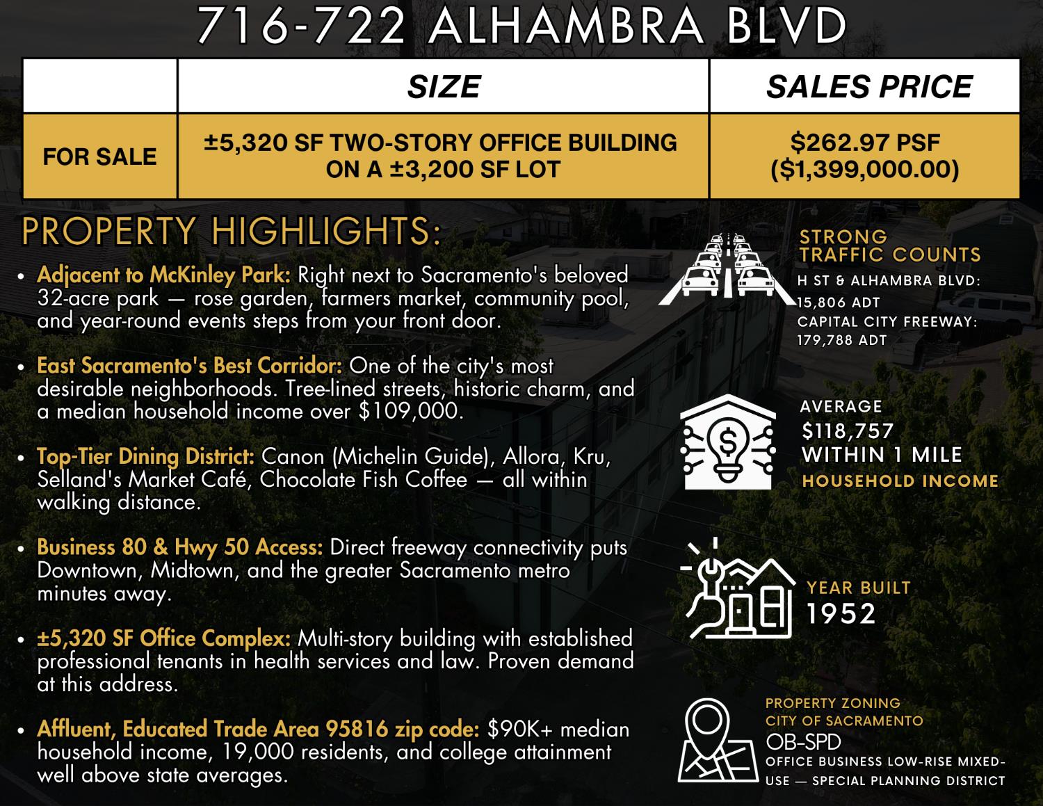 716 Alhambra Boulevard