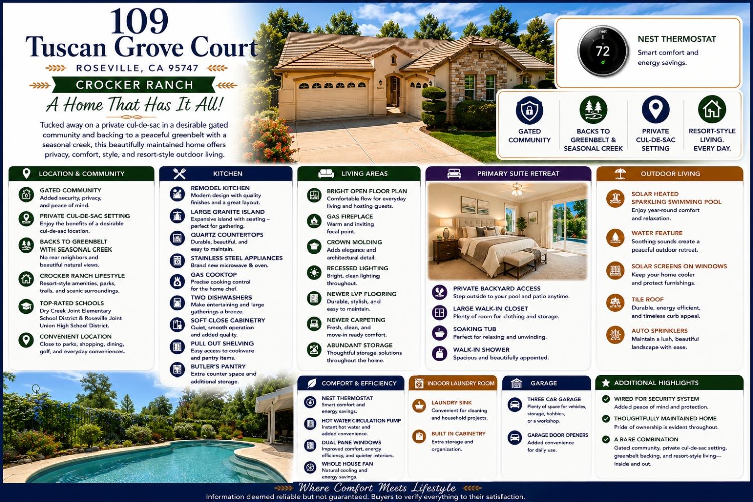 109 Tuscan Grove Court