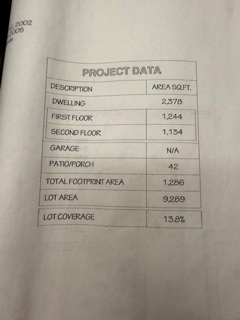Sacramento, California 95820, United States, 5 Bedrooms Bedrooms, ,5 BathroomsBathrooms,Residential,Active,144171