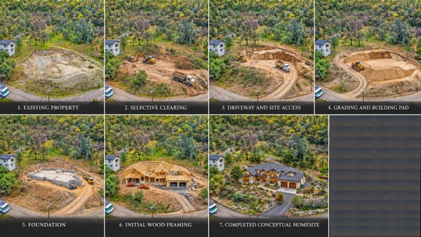 2500 N VIEW LN, PLACERVILLE, CA 95667 - Image d2672dc20e6efa505824334fdada330c/1843550689