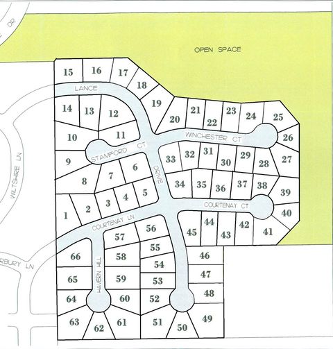 MLS: 225001810
