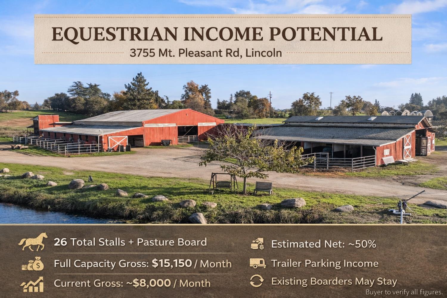 3755 Mount Pleasant Road