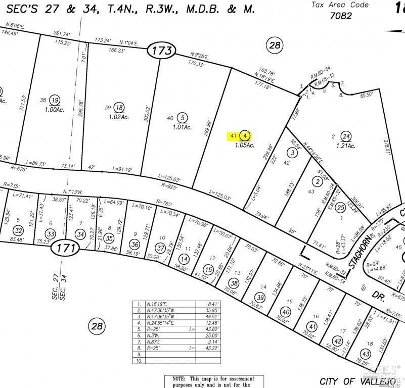 Vallejo, California 94591, United States, ,Land,Active,179850