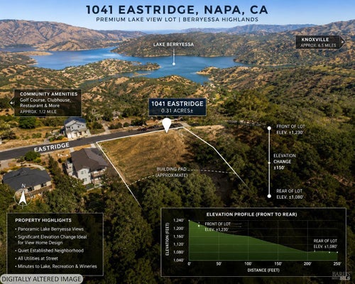 1041 EASTRIDGE DR, NAPA, CA 94558 - Image f7d4d8fddd9d63eeeefc050217fe08bf/929855026