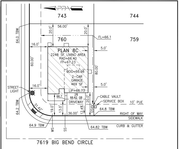 7619 Big Bend Circle