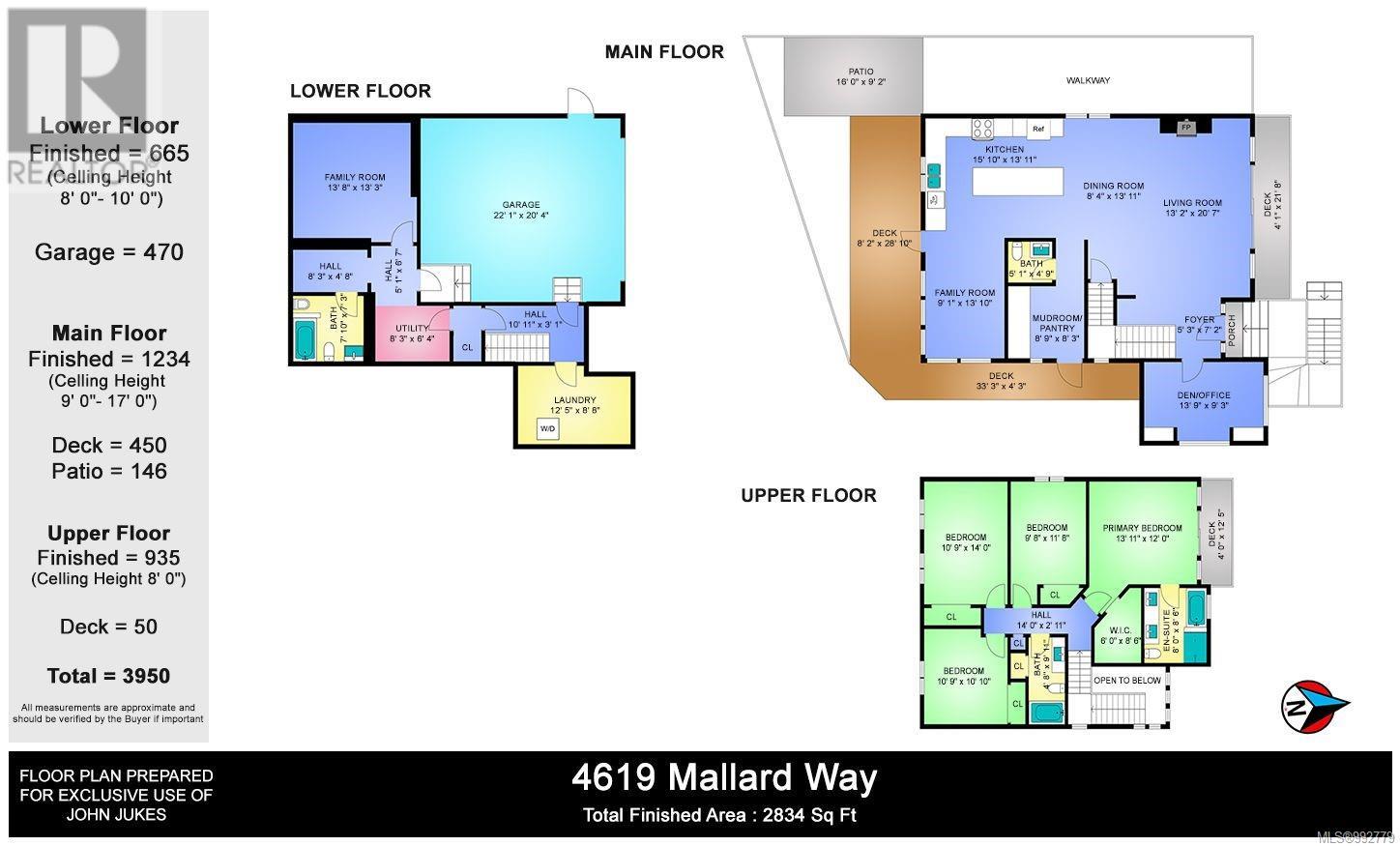 4619 Mallard Way