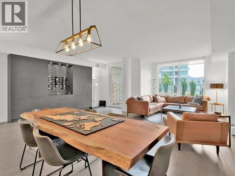 1191 Sunset Drive Unit# 401 Kelowna BC V1Y9Z5