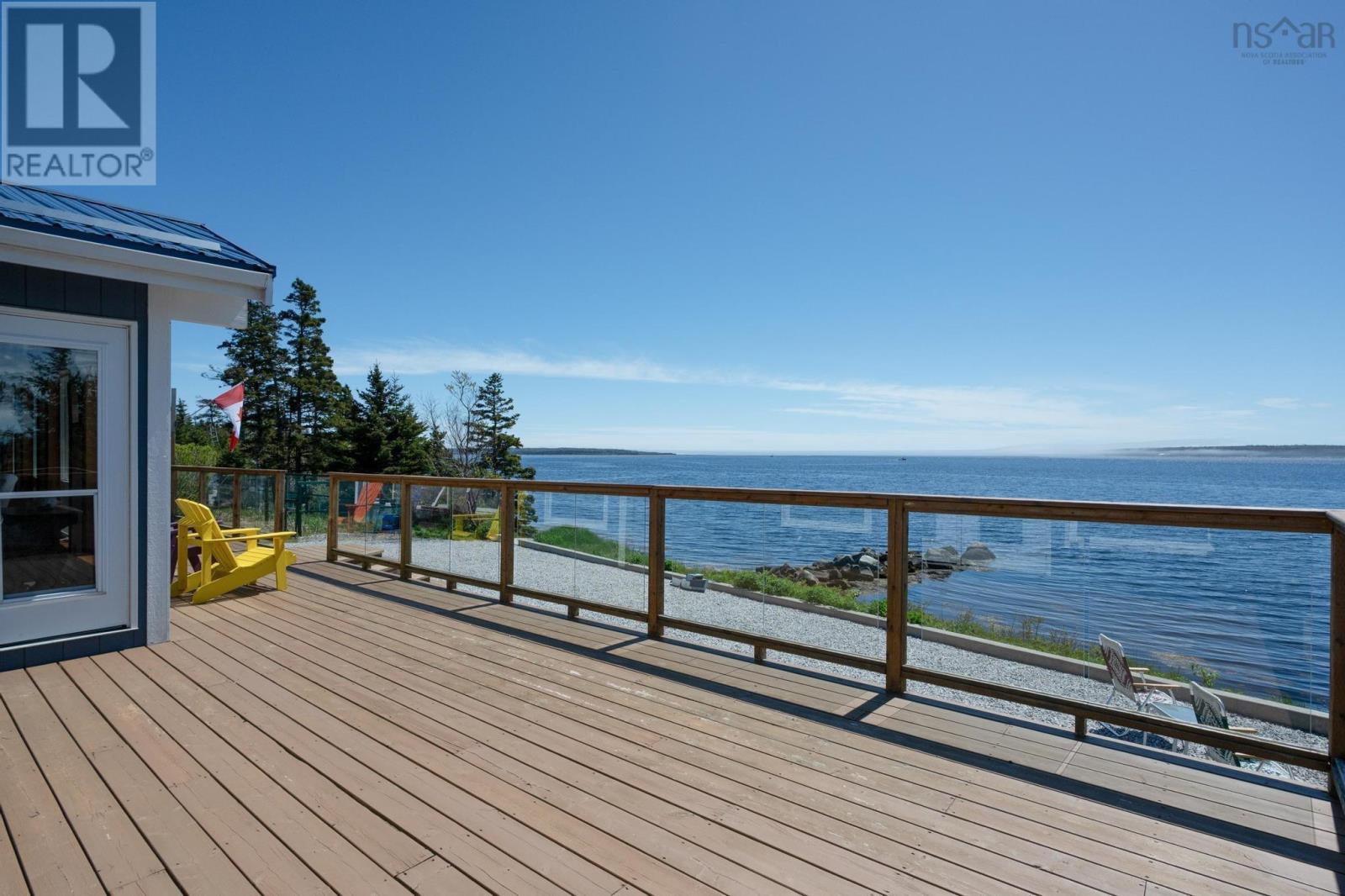 1904 Sandy Point Road