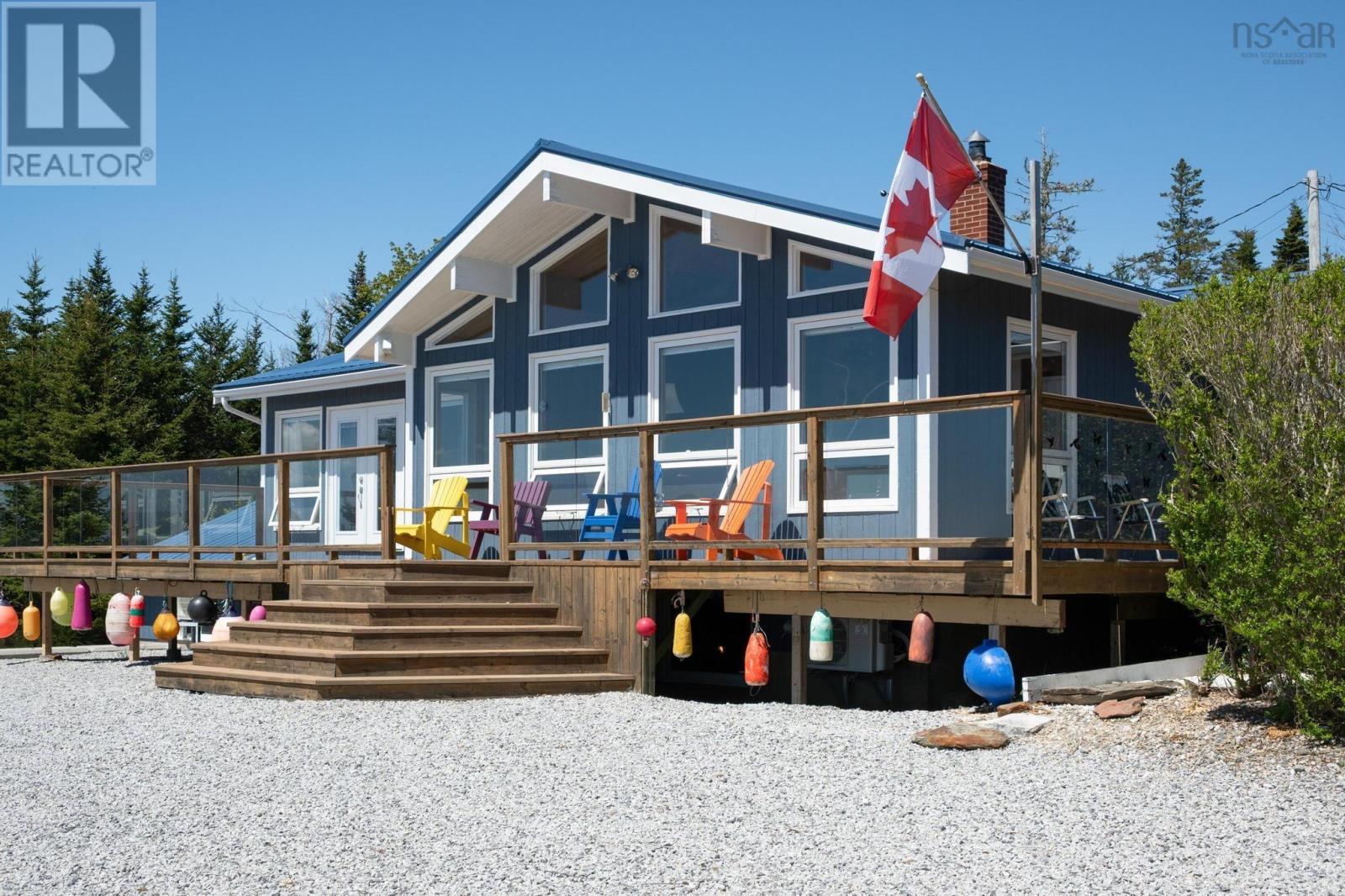 1904 Sandy Point Road