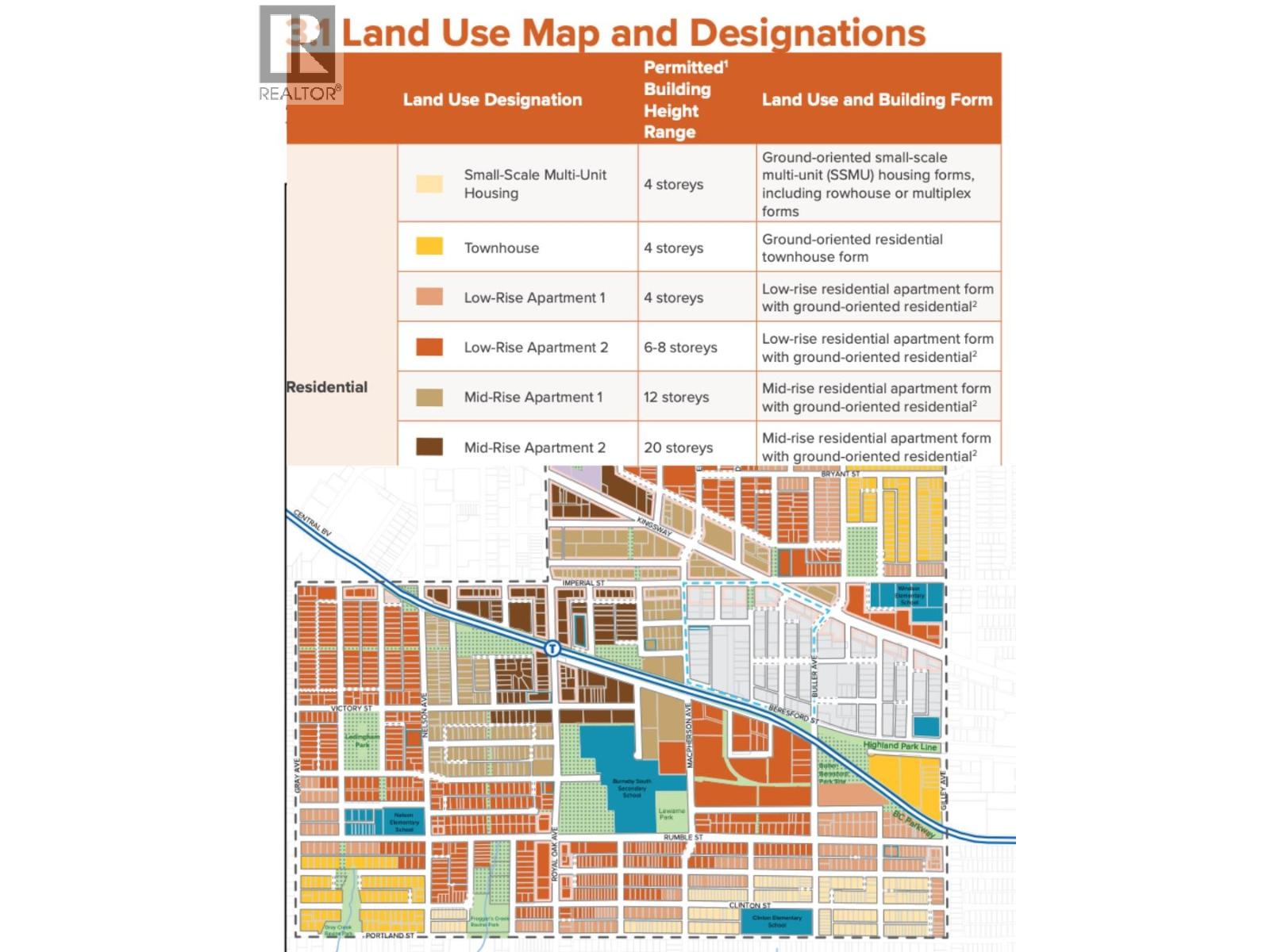 5277 IMPERIAL STREET