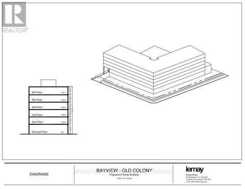2655 BAYVIEW AVENUE Toronto (St. Andrew-Windfields) ON M2L1B8