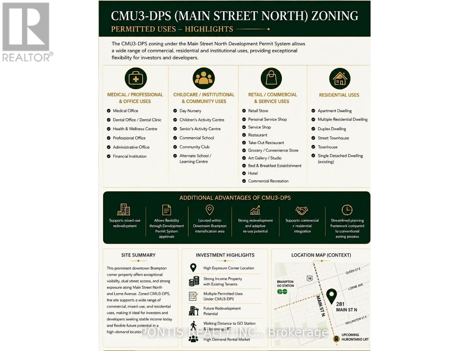 281 MAIN STREET N