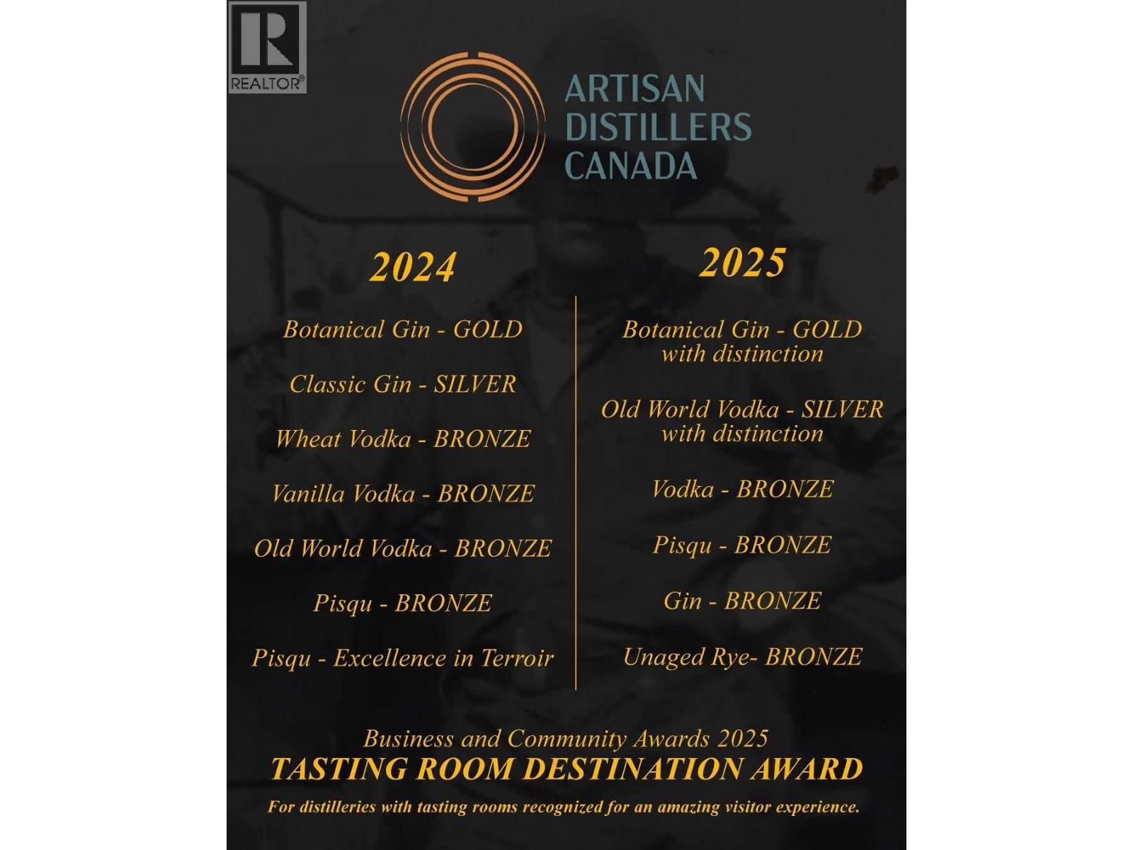 253 Beecroft River Road