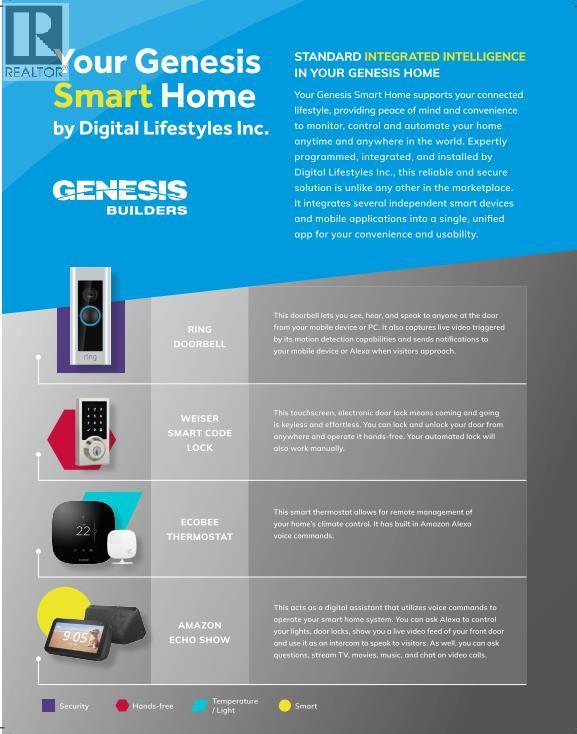 1738 KEYSTONE CREEK Avenue NE