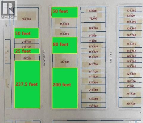 460 McIntyre STREET Regina SK S4R2M3