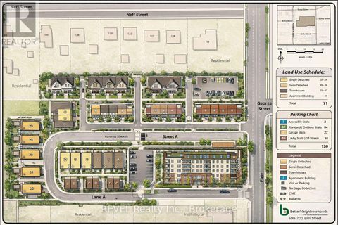 690-700 ELM STREET Port Colborne (Main Street) ON L3K4R1