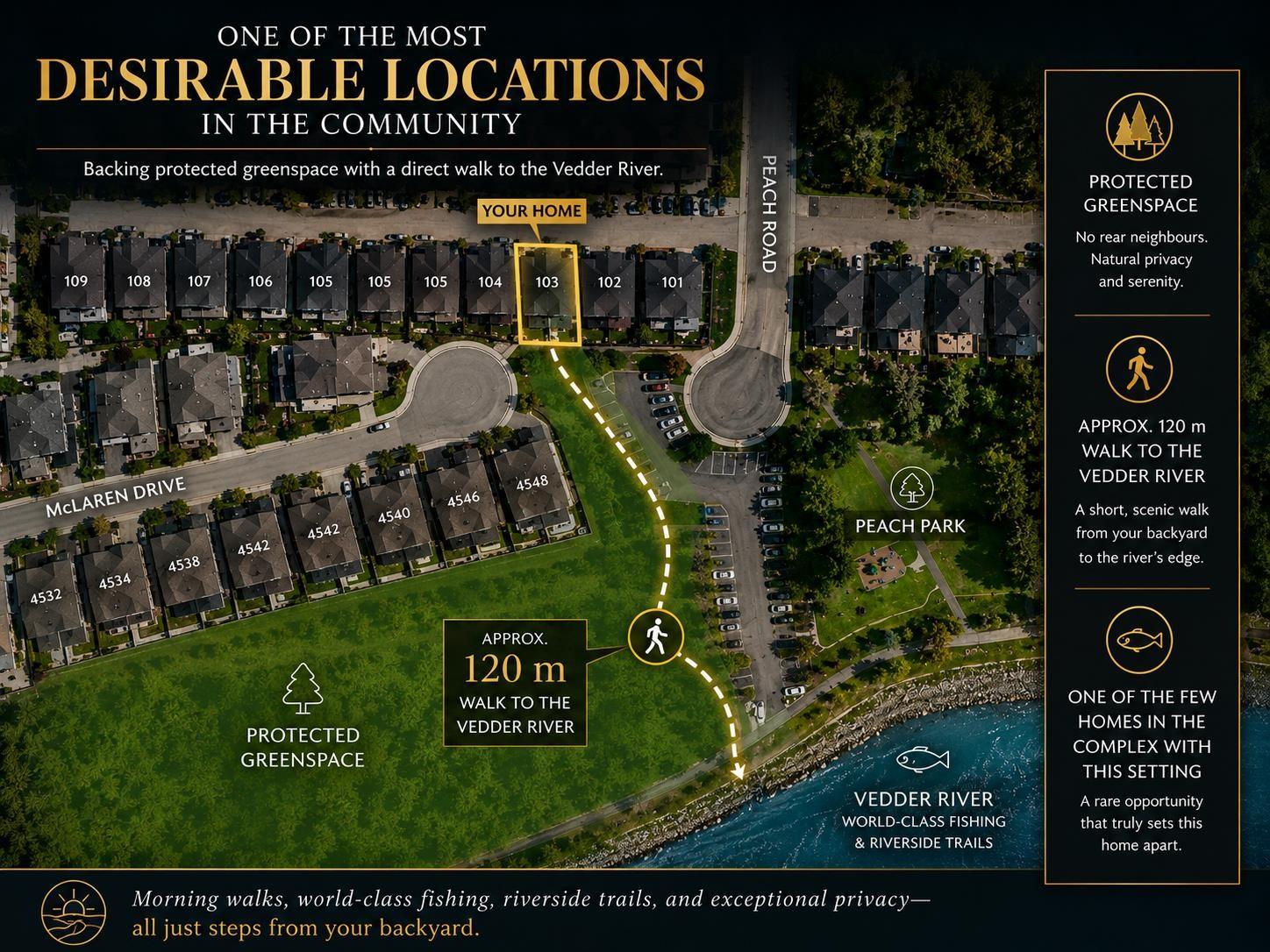 103 5373 PEACH ROAD|Sardis South
