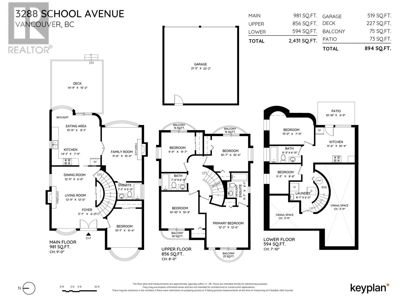 3288 SCHOOL AVENUE