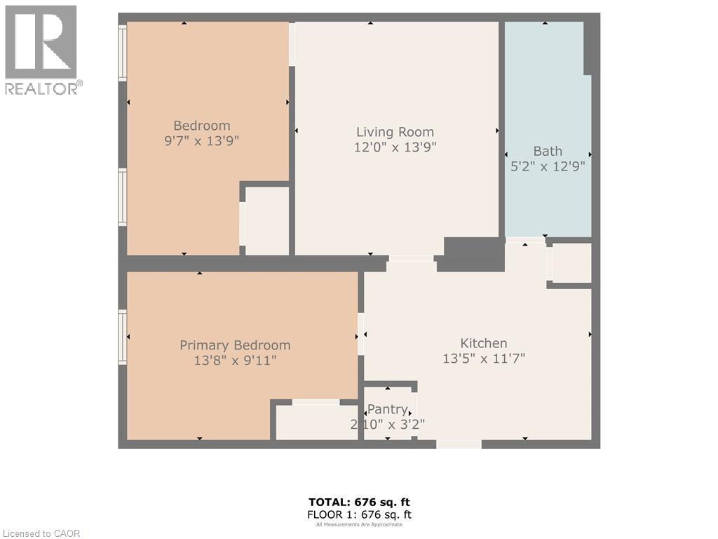 94 KING Street W