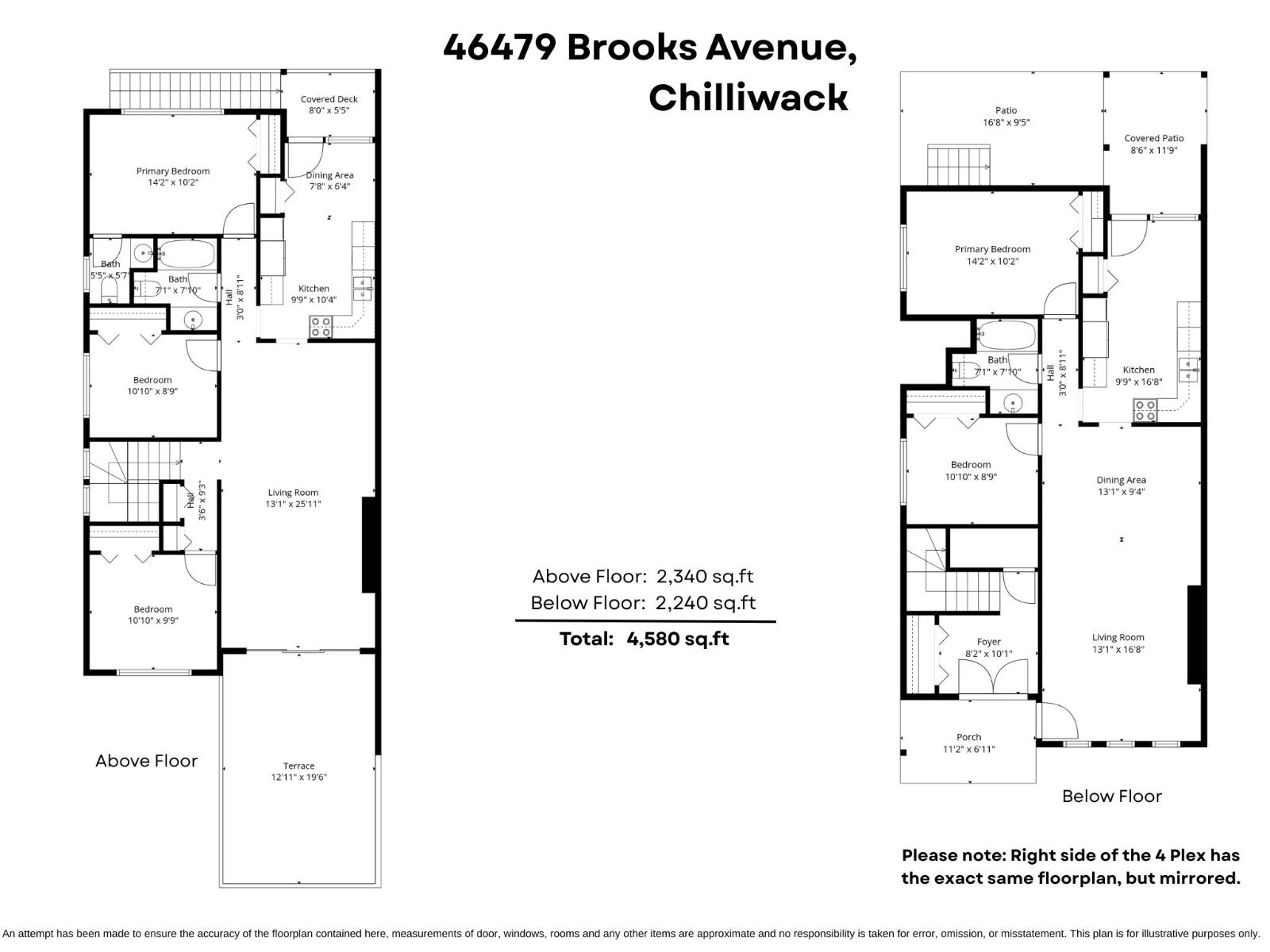 46479 BROOKS AVENUE|Chilliwack Proper South